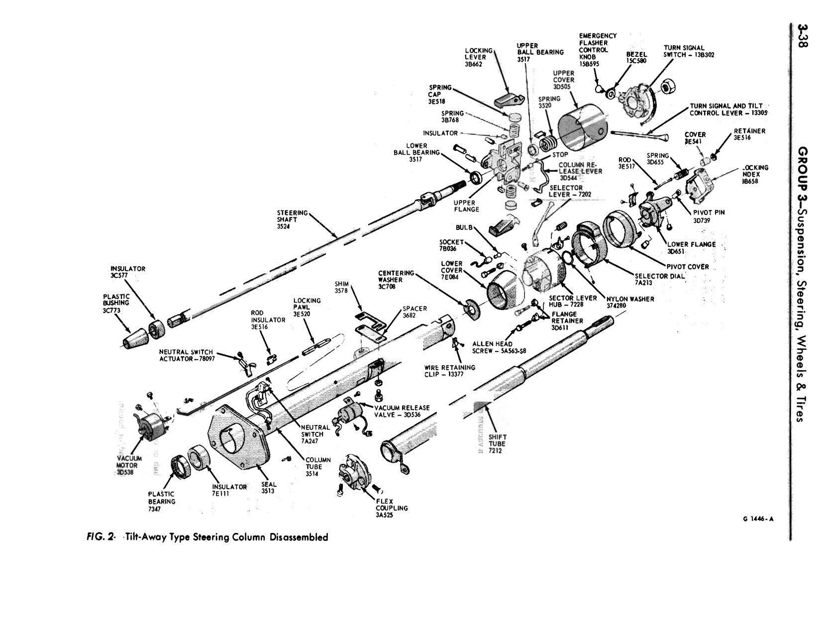 Group 3 Suspension, Steering, Wheels and Tires